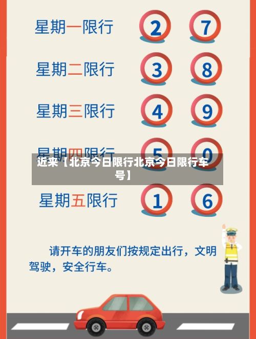 近来【北京今日限行北京今日限行车号】-第2张图片