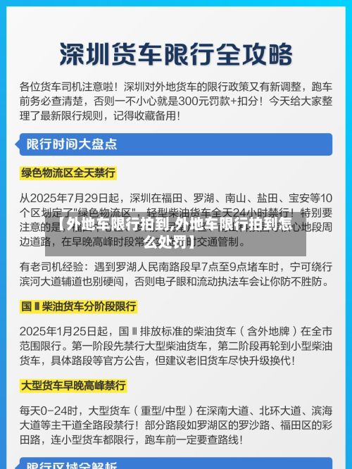 【外地车限行拍到,外地车限行拍到怎么处罚】