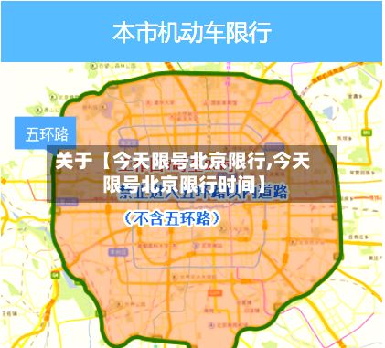 关于【今天限号北京限行,今天限号北京限行时间】-第3张图片