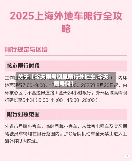关于【今天限号哪里限行外地车,今天限号吗】-第2张图片
