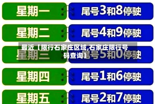 最近【限行石家庄区域,石家庄限行号码查询】