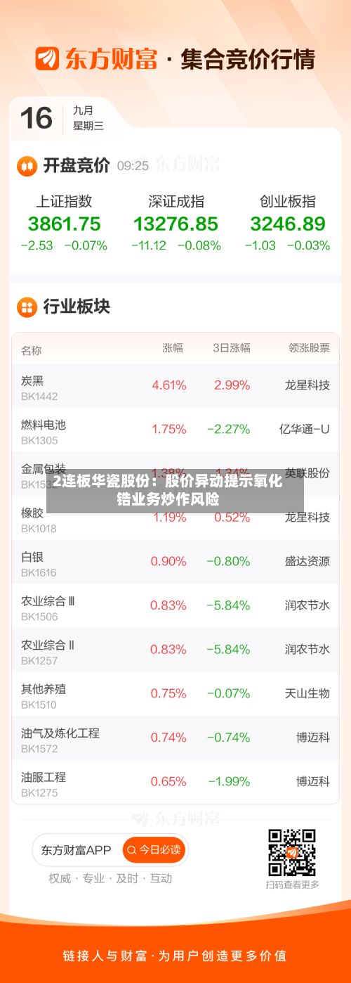 2连板华瓷股份：股价异动提示氧化锆业务炒作风险-第2张图片