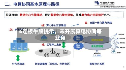6连板牛股提示	，未开展算电协同等业务-第2张图片