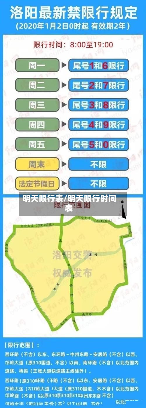 明天限行表/明天限行时间表-第3张图片