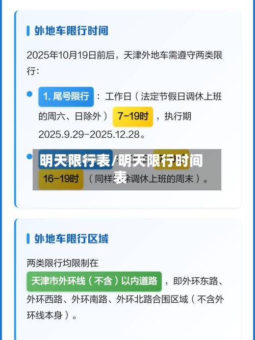 明天限行表/明天限行时间表-第2张图片