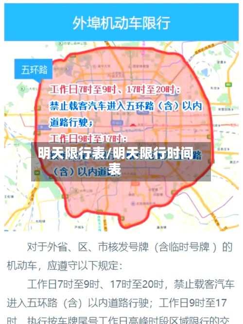 明天限行表/明天限行时间表
