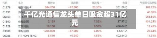 千亿光通信龙头单日吸金超31亿元-第2张图片