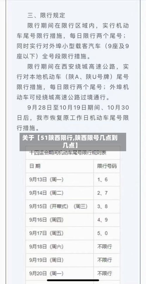 关于【51陕西限行,陕西限号几点到几点】