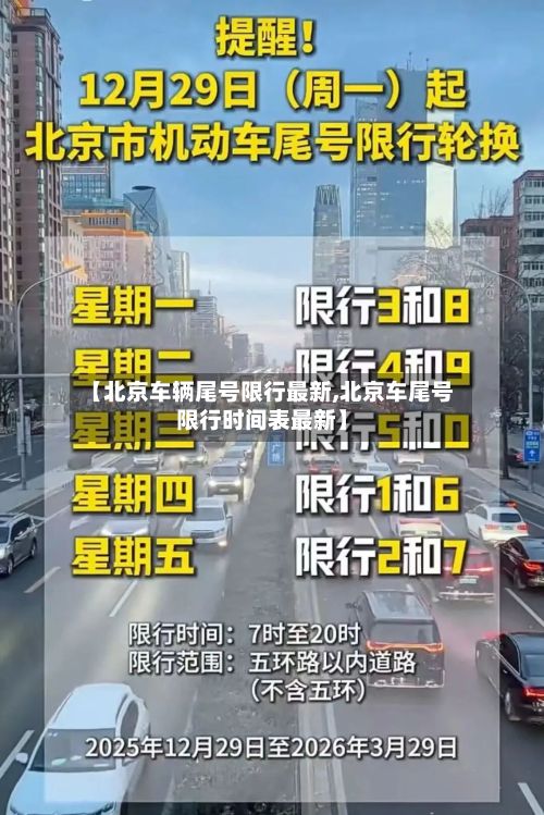 【北京车辆尾号限行最新,北京车尾号限行时间表最新】-第3张图片