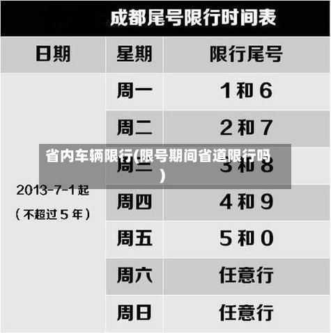 省内车辆限行(限号期间省道限行吗)