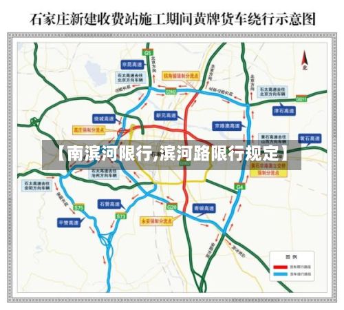 【南滨河限行,滨河路限行规定】-第2张图片