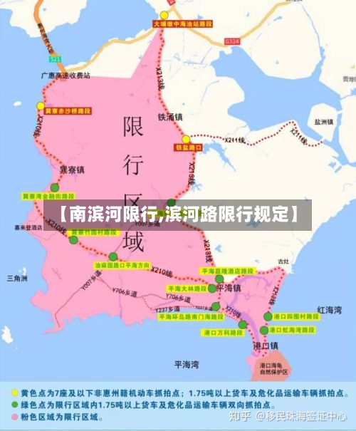 【南滨河限行,滨河路限行规定】