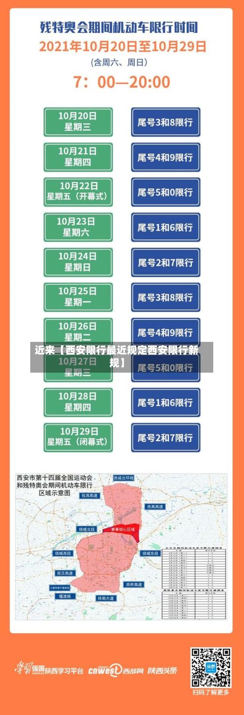 近来【西安限行最近规定西安限行新规】-第3张图片