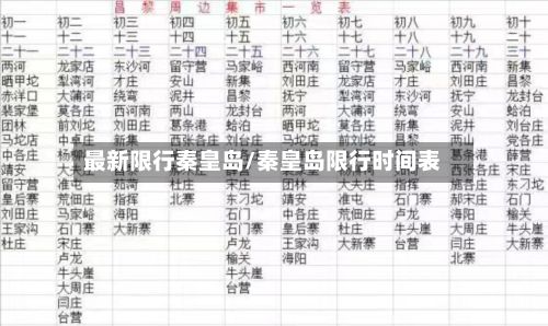 最新限行秦皇岛/秦皇岛限行时间表-第2张图片