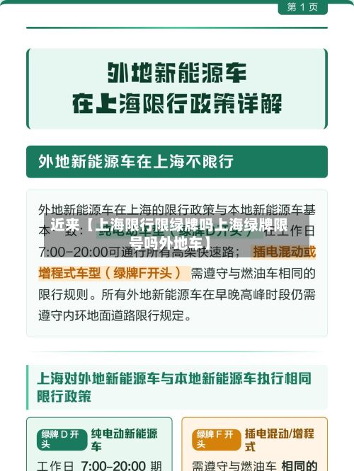 近来【上海限行限绿牌吗上海绿牌限号吗外地车】-第2张图片