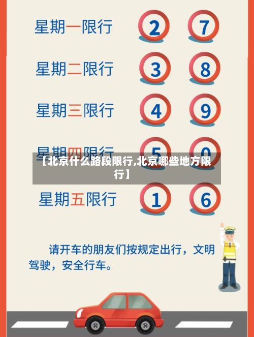 【北京什么路段限行,北京哪些地方限行】