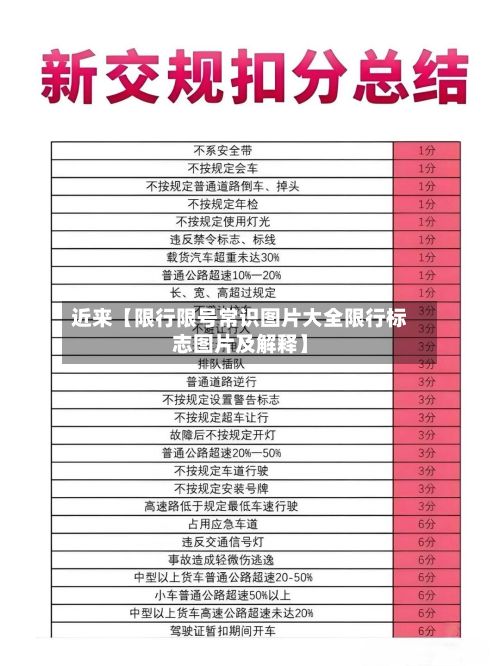 近来【限行限号常识图片大全限行标志图片及解释】-第2张图片