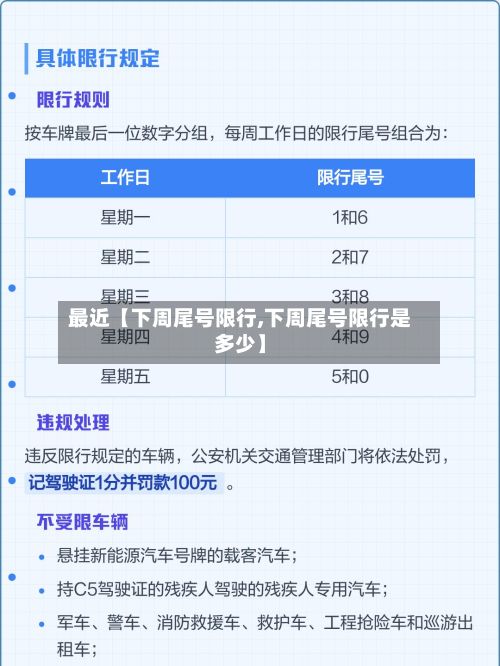 最近【下周尾号限行,下周尾号限行是多少】