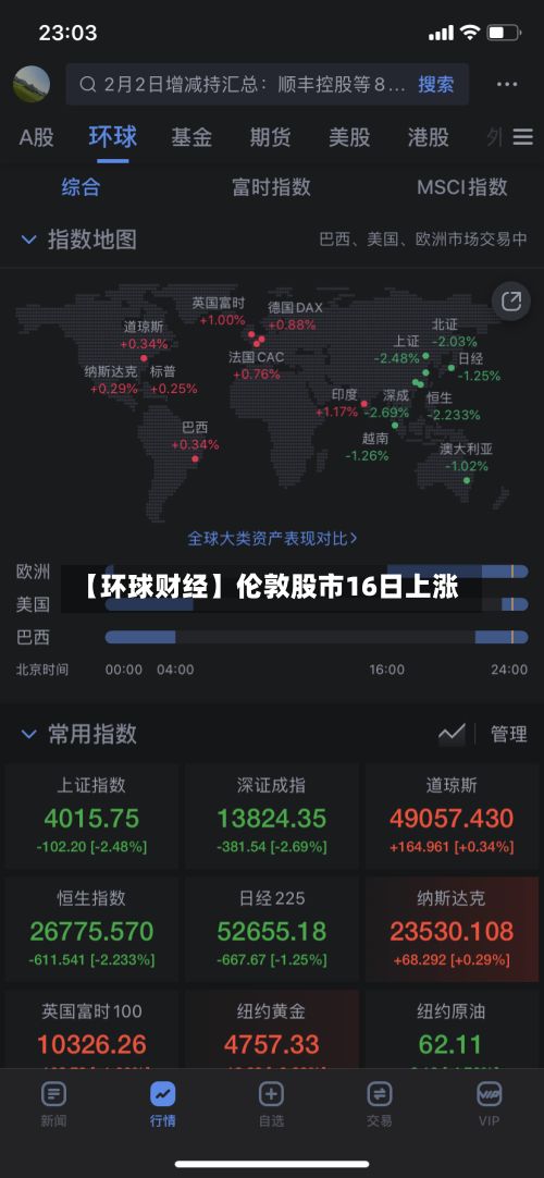 【环球财经】伦敦股市16日上涨