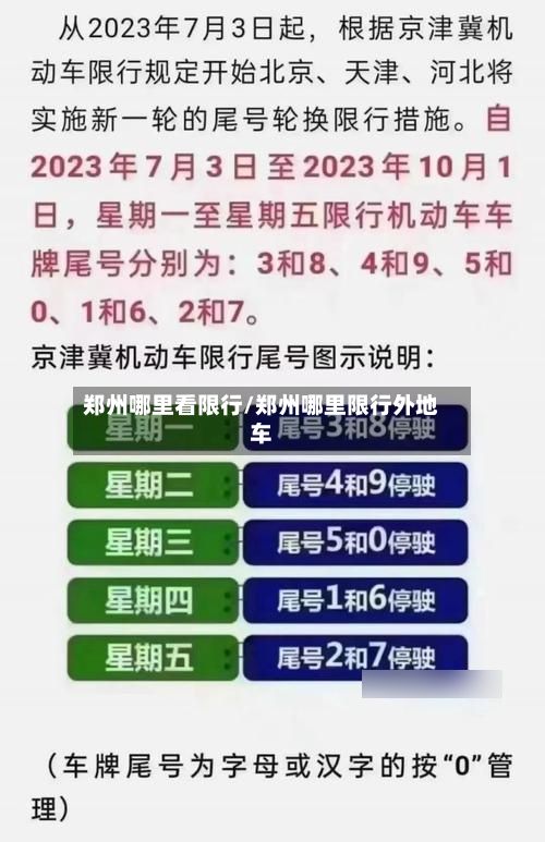 郑州哪里看限行/郑州哪里限行外地车