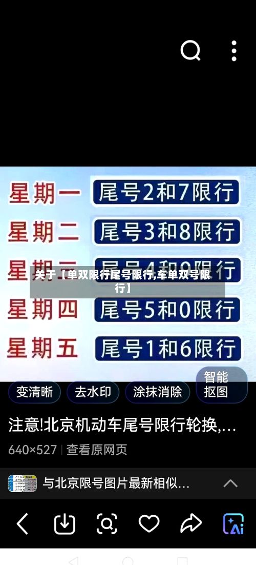 关于【单双限行尾号限行,车单双号限行】