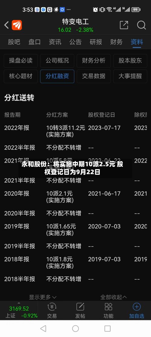 永和股份:将实施中期10派2.5元 股权登记日为9月22日
