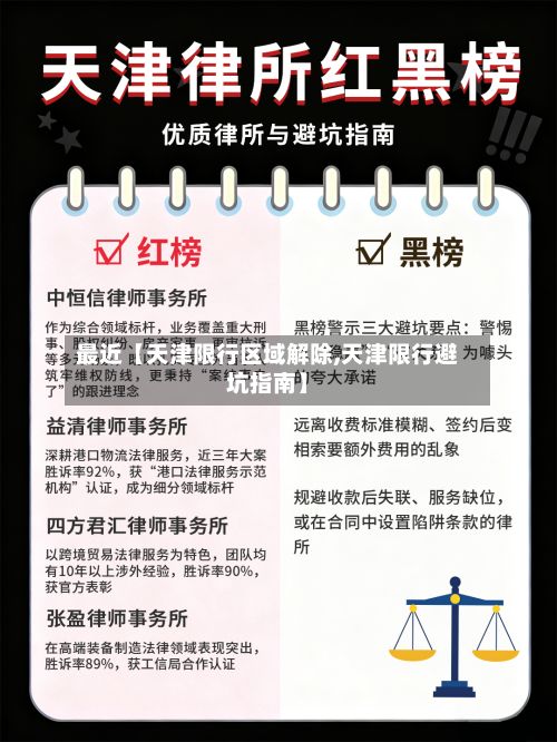 最近【天津限行区域解除,天津限行避坑指南】-第3张图片