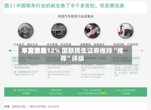 华宝世界午前涨超12% 国联民生证券维持“推荐”评级-第1张图片
