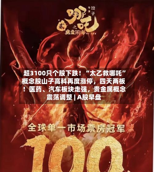 超3100只个股下跌！“太乙救哪吒	”概念股山子高科再度涨停	，四天两板！医药	、汽车板块走强，贵金属概念震荡调整 | A股早盘-第2张图片
