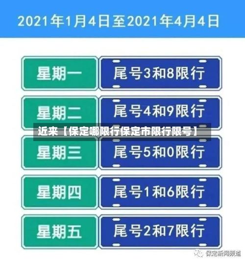 近来【保定哪限行保定市限行限号】