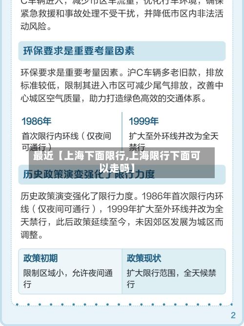 最近【上海下面限行,上海限行下面可以走吗】