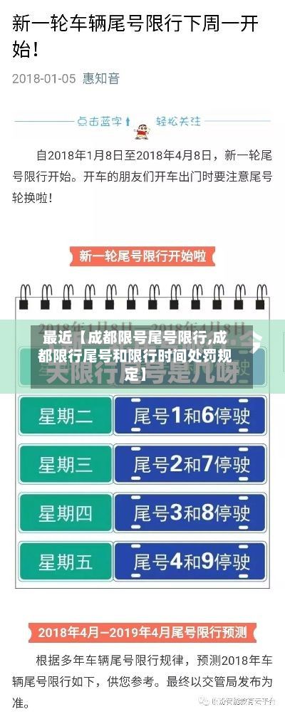 最近【成都限号尾号限行,成都限行尾号和限行时间处罚规定】-第2张图片