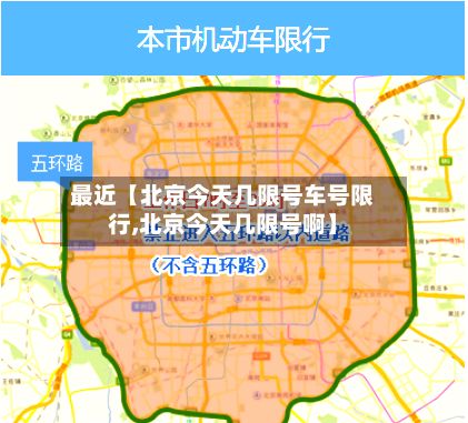 最近【北京今天几限号车号限行,北京今天几限号啊】