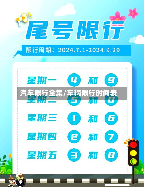汽车限行全集/车辆限行时间表-第2张图片