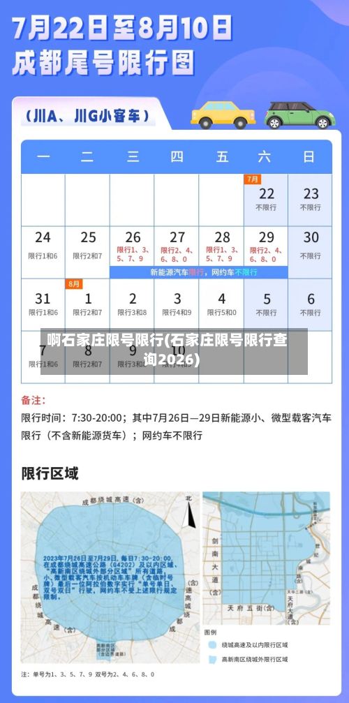 啊石家庄限号限行(石家庄限号限行查询2026)-第2张图片