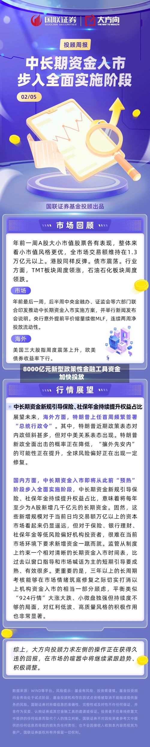 8000亿元新型政策性金融工具资金加快投放-第3张图片