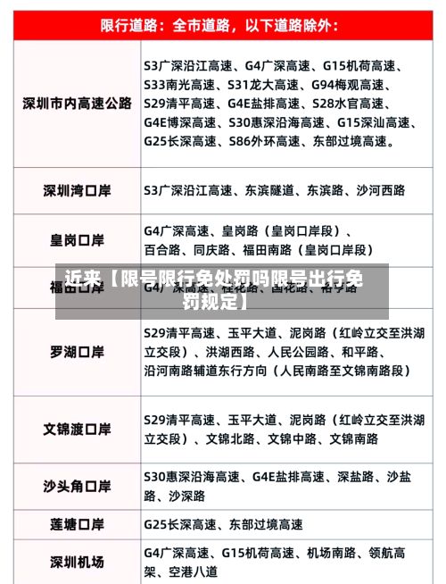 近来【限号限行免处罚吗限号出行免罚规定】