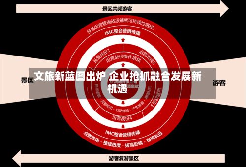 文旅新蓝图出炉 企业抢抓融合发展新机遇