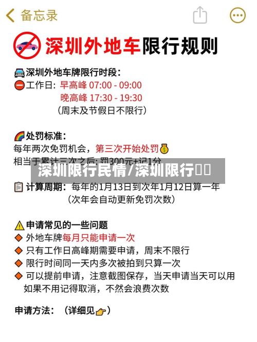 深圳限行民情/深圳限行時間