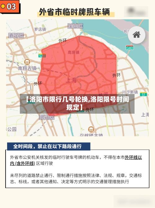 【洛阳市限行几号轮换,洛阳限号时间规定】