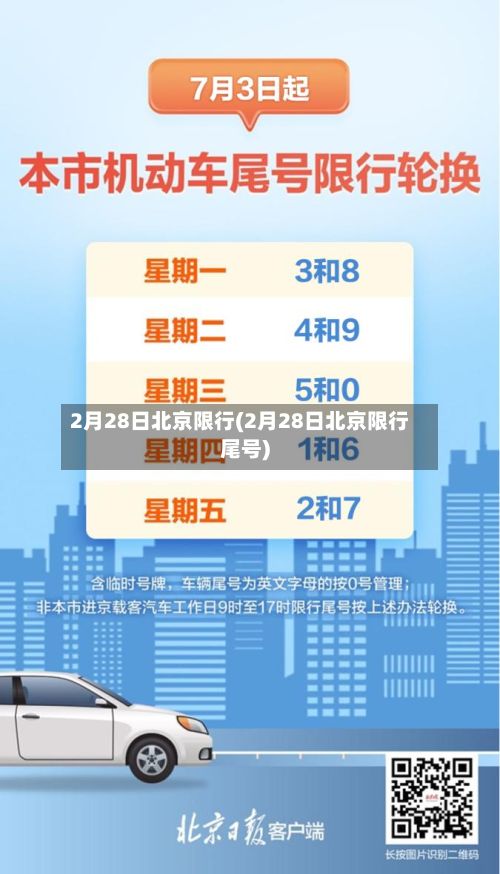 2月28日北京限行(2月28日北京限行尾号)-第2张图片