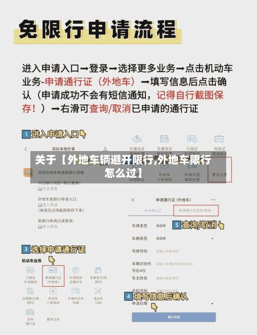 关于【外地车辆避开限行,外地车限行怎么过】