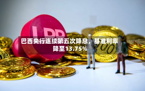 巴西央行连续第五次降息，基准利率降至13.75%