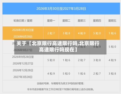 关于【北京限行高速限行吗,北京限行高速限行吗现在】-第2张图片