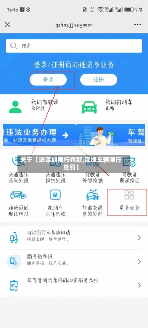 关于【进深圳限行罚款,深圳车辆限行处罚】-第2张图片