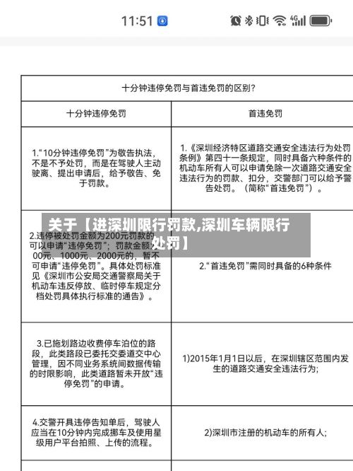 关于【进深圳限行罚款,深圳车辆限行处罚】-第3张图片