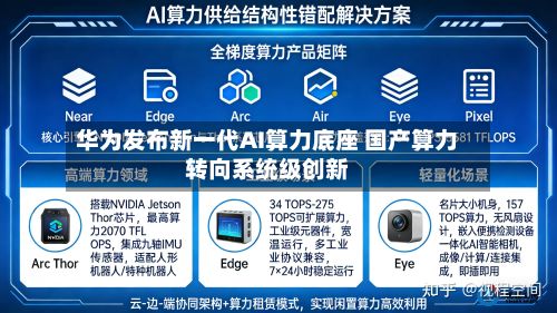 华为发布新一代AI算力底座 国产算力转向系统级创新
