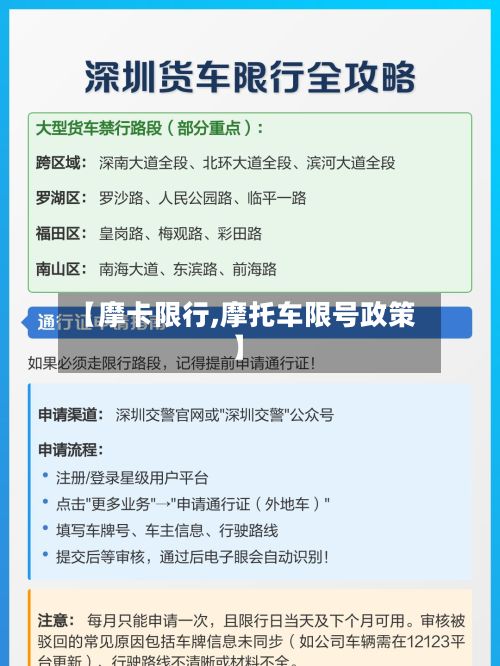 【摩卡限行,摩托车限号政策】