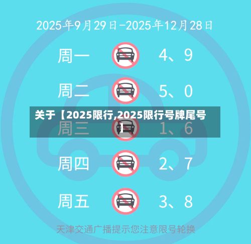 关于【2025限行,2025限行号牌尾号】-第2张图片