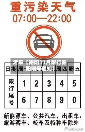 近来【德阳11月限行德阳限号通知】